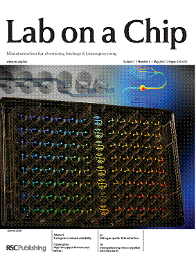 Photonic crystal biosensor-integrated microfluidic channels attached to a standard 96-well microplate with the schematic of the device and sensor image measured with high-resolution detection system.  Featured on the cover of May, 2007 issue of the Lab on a Chip journal.